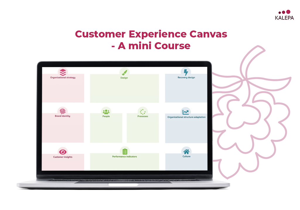 Customer Experience Canvas - a mini-course